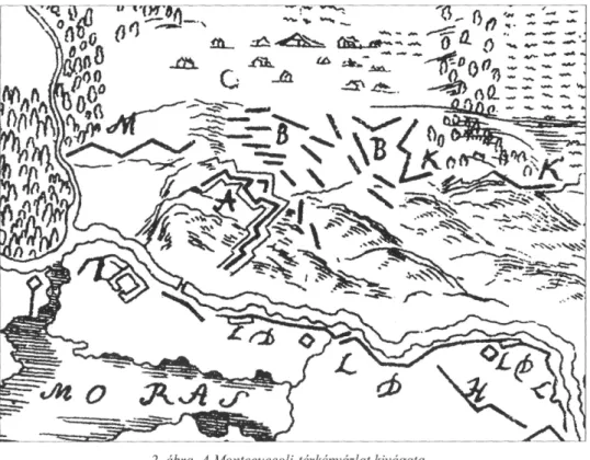 2. ábra. A Montecuccoli-térképvázlat kivágata. 