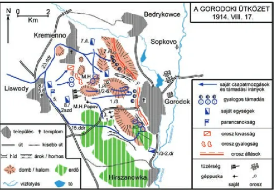 4. ábra: A gorodoki ütközet  (a térképet Csákváry Kristóf készítette)