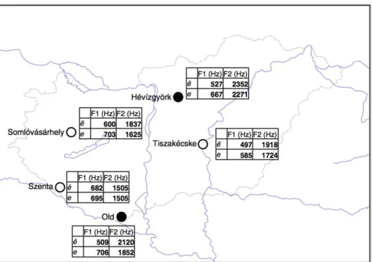 A 2. térkép öt kutatóponton a lëhet szó elsı és második magánhangzója F1 és F2 érté- érté-keinek átlagait mutatja a MNyA