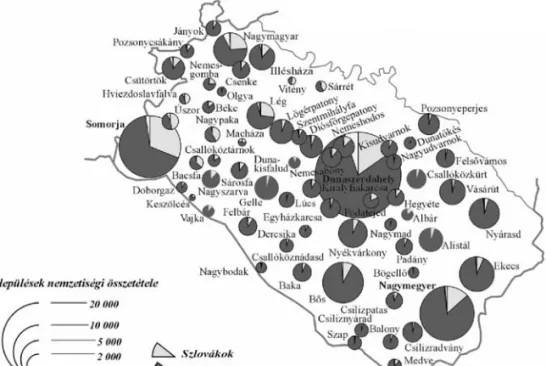 1. ábra. A Dunaszerdahelyi járás településeinek nemzetiségi összetétele 2001-ben (Gyurgyík 2006, 193