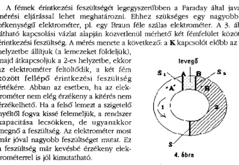 trométerrel is jól kimutatható.  4. ábra 