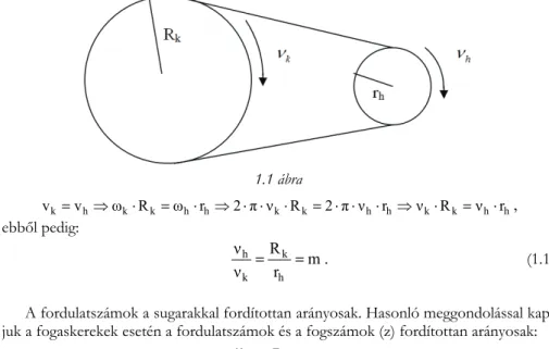  erő iránya a forgástengelyen halad át (1.2. ábra). Az indítás akkor a legkönnyebb, ha  a pedálra ható erő hatásvonala a forgástengelytől a lehető legtávolabb van (1.3