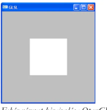 1. ábra. Fehér négyzet kirajzolása OpenGL-ben  Az OpenGL program a fehér négyzet kirajzolására egyszerű: 
