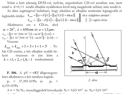 2. ábra  A = N/N A  összefüggésből következik: N 1 = 9,0310 23   és  N 2 =3,0110 23