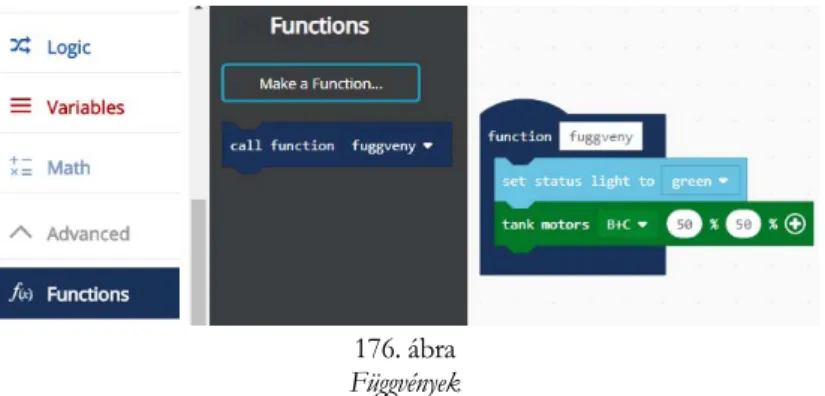 A Függvények fülben automatikusan létrejön egy függvényhívási utasítás is (176. ábra)