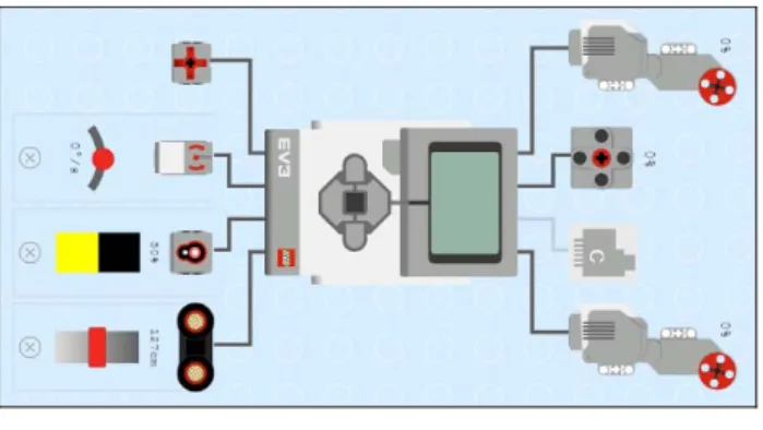 A MakeCode eseménykezelőit a 28. táblázat foglalja össze. A portokat itt is ugyanúgy be  kell állítanunk, mint LEGO MINDSTORMS EV3 Home Edition esetén