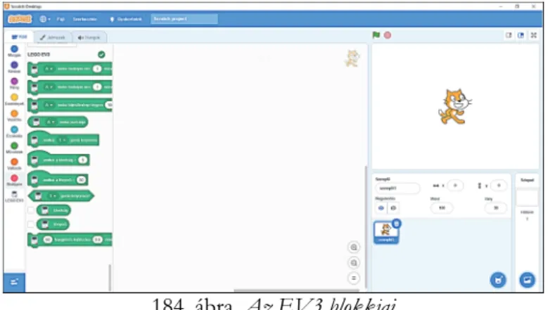 184. ábra. Az EV3 blokkjai 