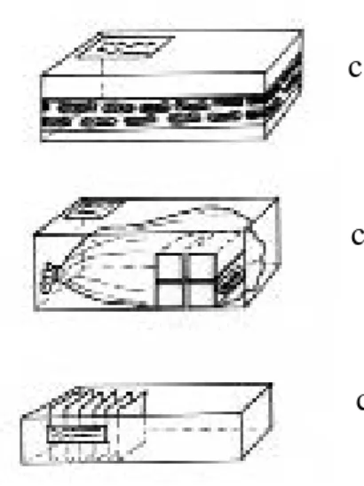 4. ábra Több darabból álló leletek csomagolásának egy- egy-egy példája. a: azonos lelõhelyû leletek csomagolása, b: