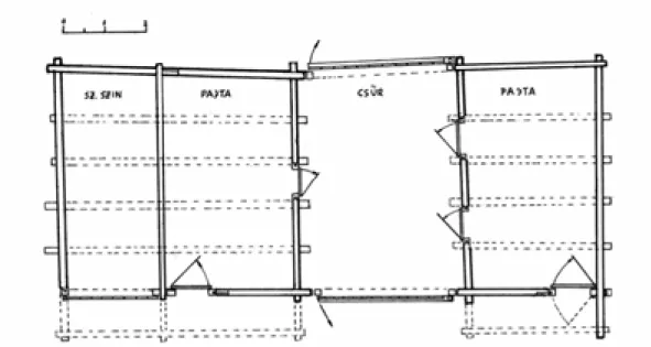 10. ábra.  A csehétfalvi csűr alaprajza.