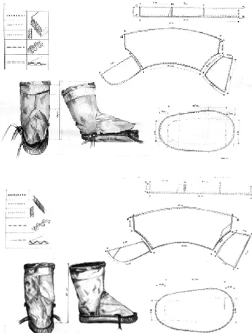 15. kép.  Az eszkimó gyermekcsizma-pár grafi  kus  ábrázolása, a szabásminta és az öltéstípusok rajza.