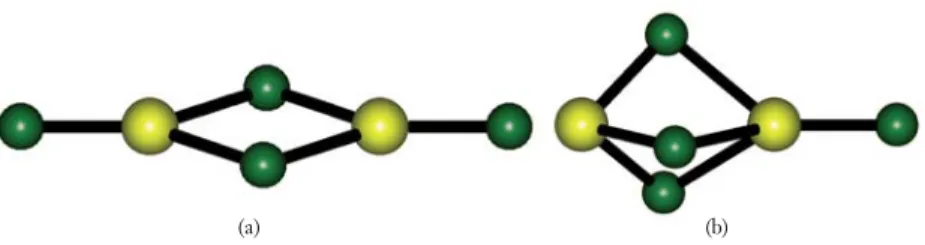 4. ábra. Alkáliföldfém-dihalogenidek szerkezete (a) D 2h -szimmetriával, (b) C 3v -szimmetriával