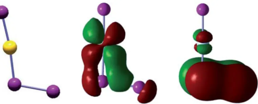10. ábra. Az AgI•I 2 - és az AuI•I 2 -molekulák szerkezete és két molekulapályája 20,21