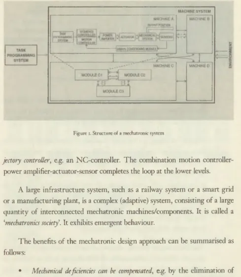Figure  i. Structure o f a mechatronic system