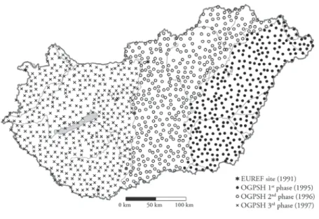 8. ábra. Az országos GPS-hálózat (OGPSH) pontjai