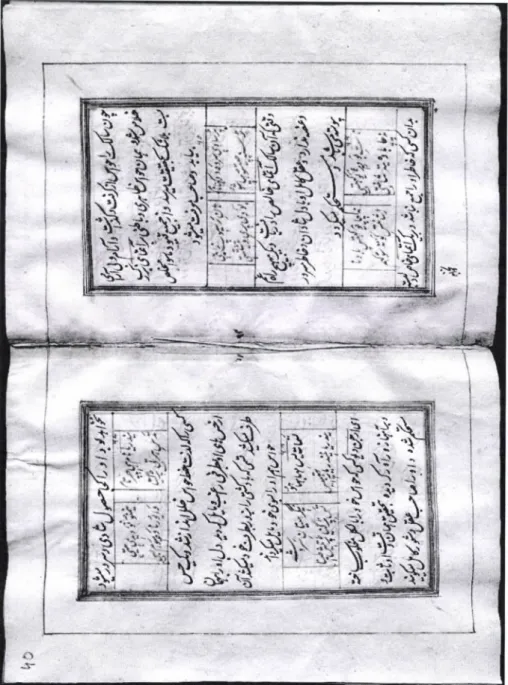 2. kép: A Bhagavad-gitá kétnyelvű kézirata  ( M T A K K G y Perzsa O. 75) 