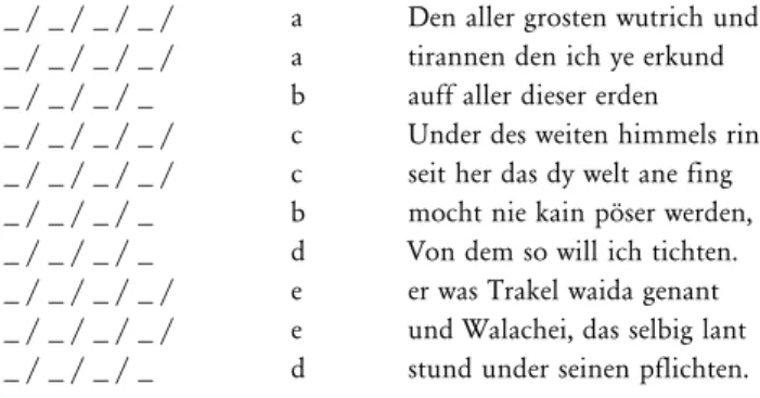 Abb. 1: Osterweise und erste Strophe des Gedichts (_ Senkung / Hebung) 2.