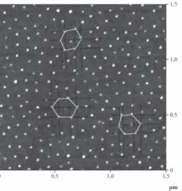 17. ábra. Cink-acetáttal töltött diblokk-kopolimer micellákban szintetizált nanorészecskékről készült  atomi erőmikroszkópos (AFM) felvétel