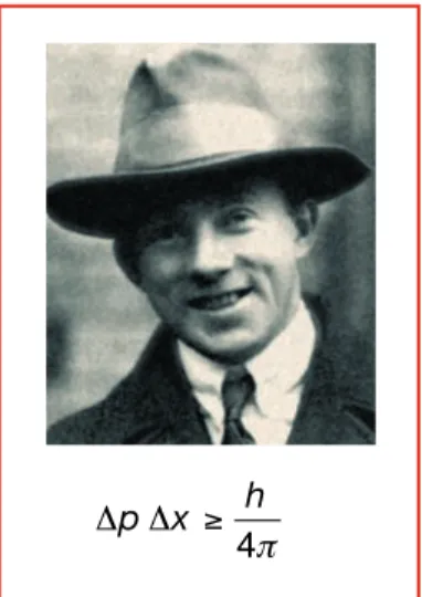 7. ábra. Werner Heisenberg (1901–1976) 1927-ben fogalmazta meg a határozatlansági relációt (Nobel-díj, 1932)