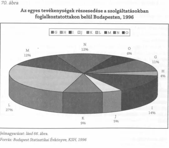 Jelm agyarázat: lásd 66. ábra.