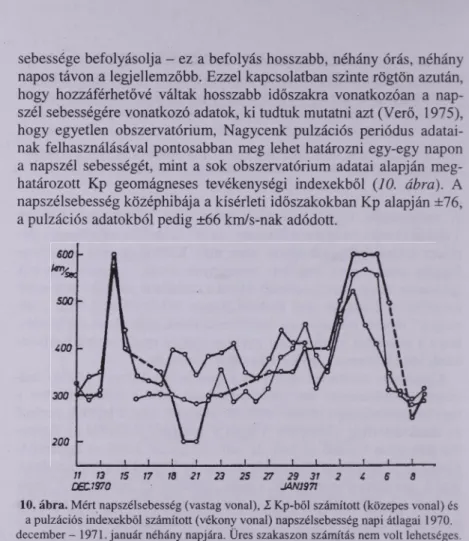 10. ábra. Mért napszélsebesség (vastag vonal), 1  Kp-ből  számított (közepes vonal) és  a pulzációs indexekből  számított (vékony vonal) napszélsebesség napi  átlagai  1970