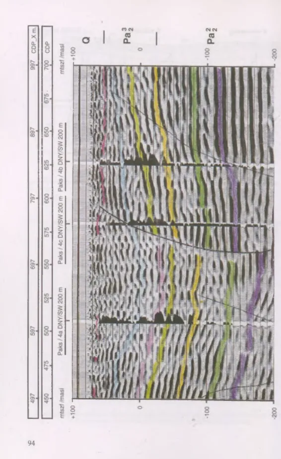 21. ábra.Pa-15 szeizmikus mélységszelvénya Paks-4a,-4e,-4bfúrásokmélyfúrás-geofizikai szelvényénekfeltüntetésével (GÚTHYT.-BUCSI SZABÓL