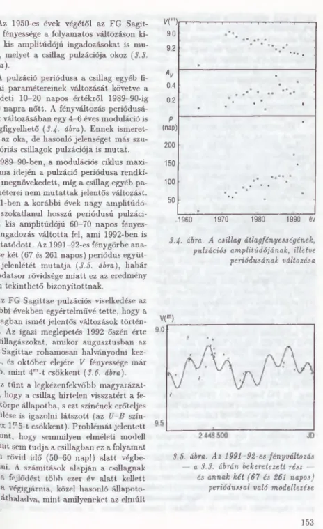 3.5. ábra.  A z  1991  92-es  fényváltozás