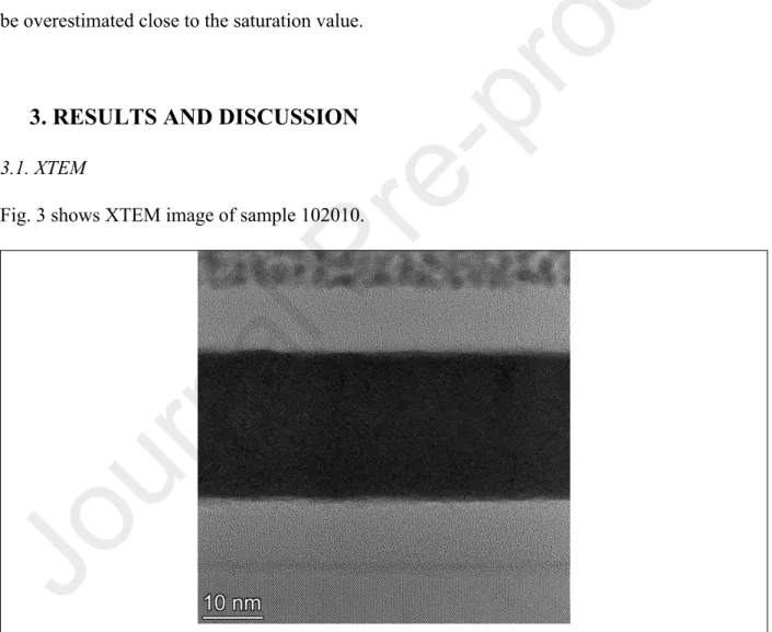 Fig. 3 shows XTEM image of sample 102010. 