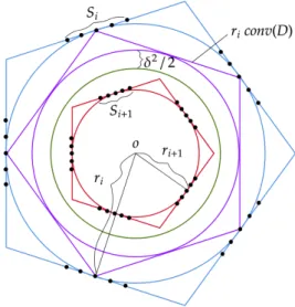 Figure 3. Structure of the shell construction