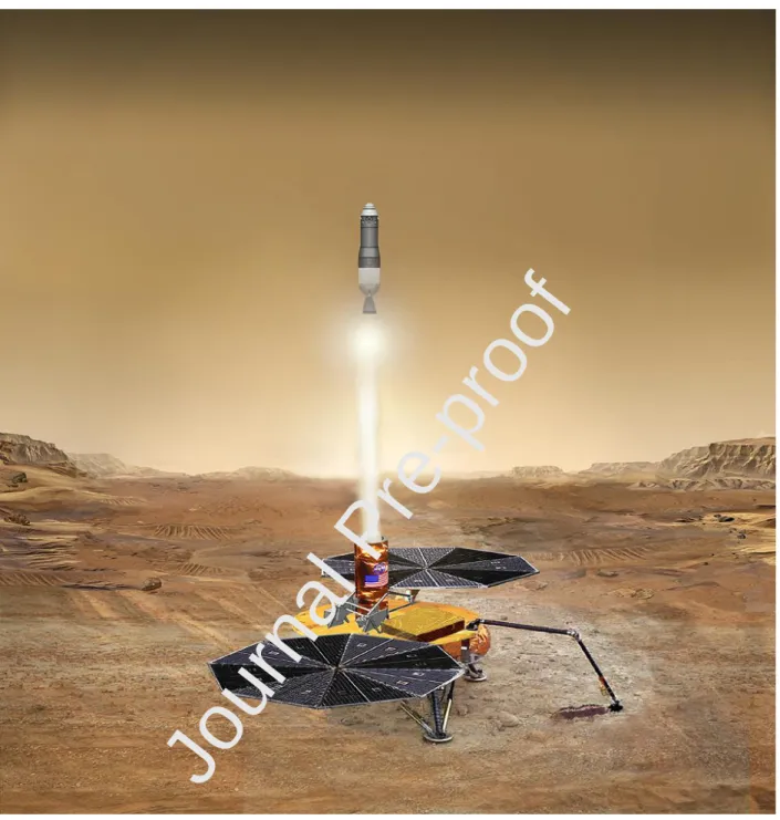 Figure 7: Mars Sample return concept (Image Credit: NASA) 