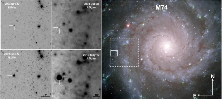 Figure 1. Pre- and post-eruption images of AT 2019krl with HST F814W (two left panels) and Spitzer/IRAC 4.5 µm (middle panels)