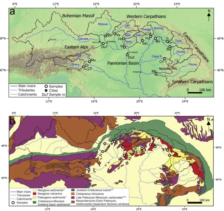 Fig. 1. (a) Topographic map of the study area and the catchments of sampled rivers with the sampling sites
