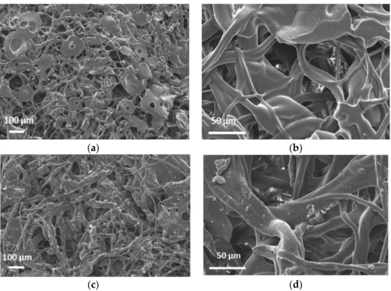Figure 2. SEM micrographs of the 203.75 g/m 2 (a,b) and the 295.5 g/m 2 mats (c,d).