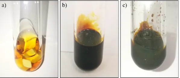 Fig. 5. Effect of paracetamol on properties of silver nanoparticles a) polydispersity index (PDI) and z-average b) particle size and c) intensity-based size distribution.