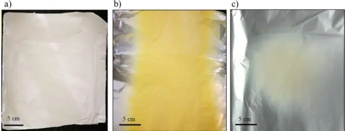 Fig. 6. a) PSI mesh b) characteristic yellow colour of AgNP/APAP/PSI mesh with good quality DLS results c) AgNP/APAP/PSI mesh with poor quality DLS results.