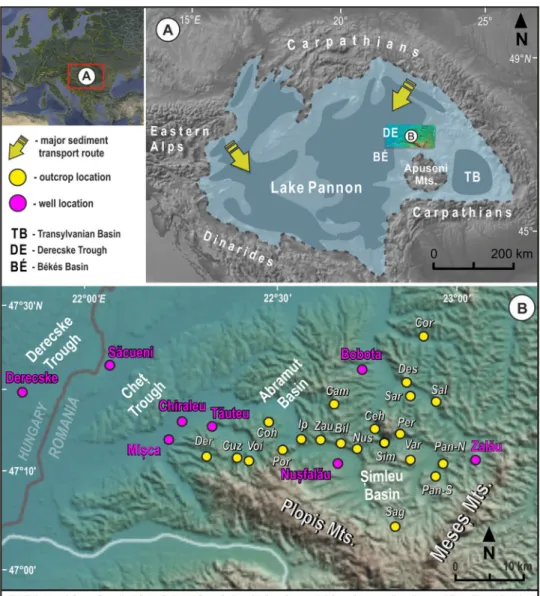 Fig. 1   Geographical position  of the Pannonian Basin ( A )  with simplified bathymetry of  Lake Pannon and directions  of major shelf progradations  and the Șimleu Basin ( B ) and  neighbouring subsurface  fea-tures with the studied outcrops  and well lo