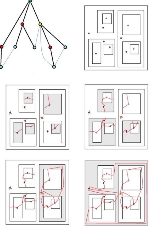 Figure 3: A subtree T v of T is taken (as the tree of Figure 1, with vertices recolored), together with the other edges of G induced by it, producing the component K v of G n 