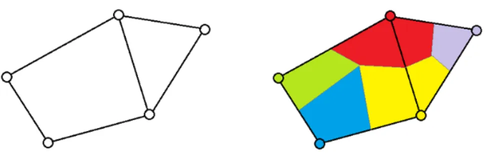 Figure 4: Splitting up a face to subtiles. Broken line segments are represented by straight segments for simplicity.