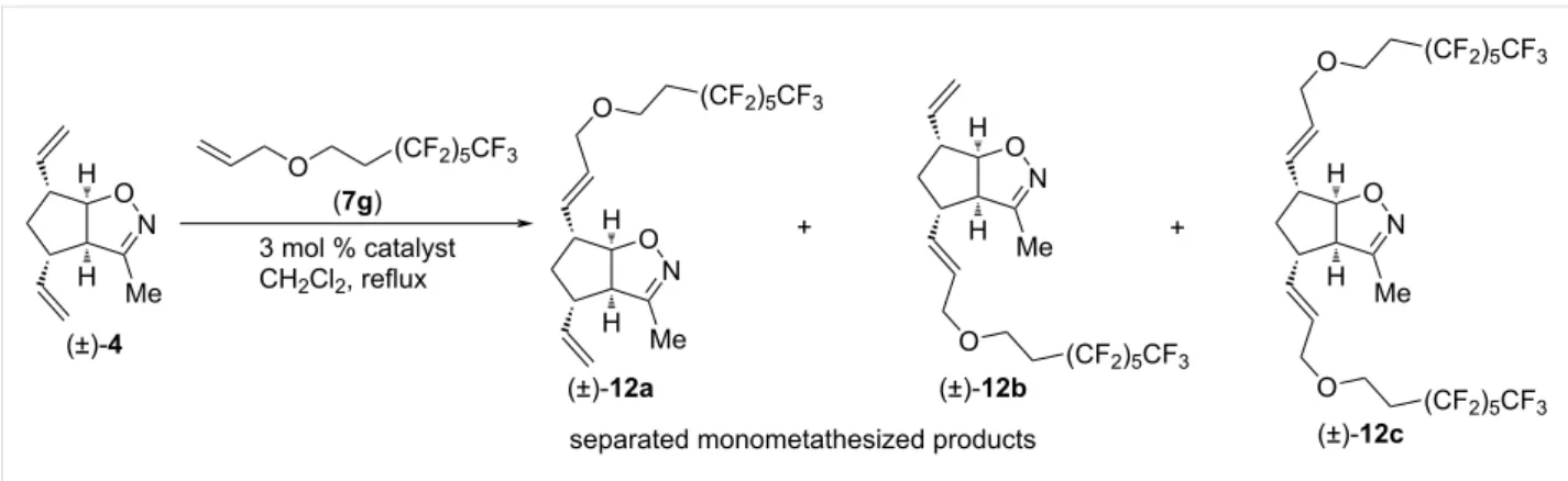 Table 5: CM of isoxazoline (±)-4 with 8-(allyloxy)-1,1,1,2,2,3,3,4,4,5,5,6,6-tridecafluorooctane (7g).