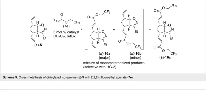 Table 9: CM of isoxazoline (±)-5 with 2,2,2-trifluoroethyl acrylate (7e).