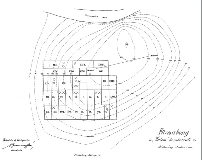 Fig. 2 Füzesabony-Öregdomb. Excavation trenches by Ferenc Tompa between 1931–1937. Bronze finds (x)  and casting moulds (o) are marked