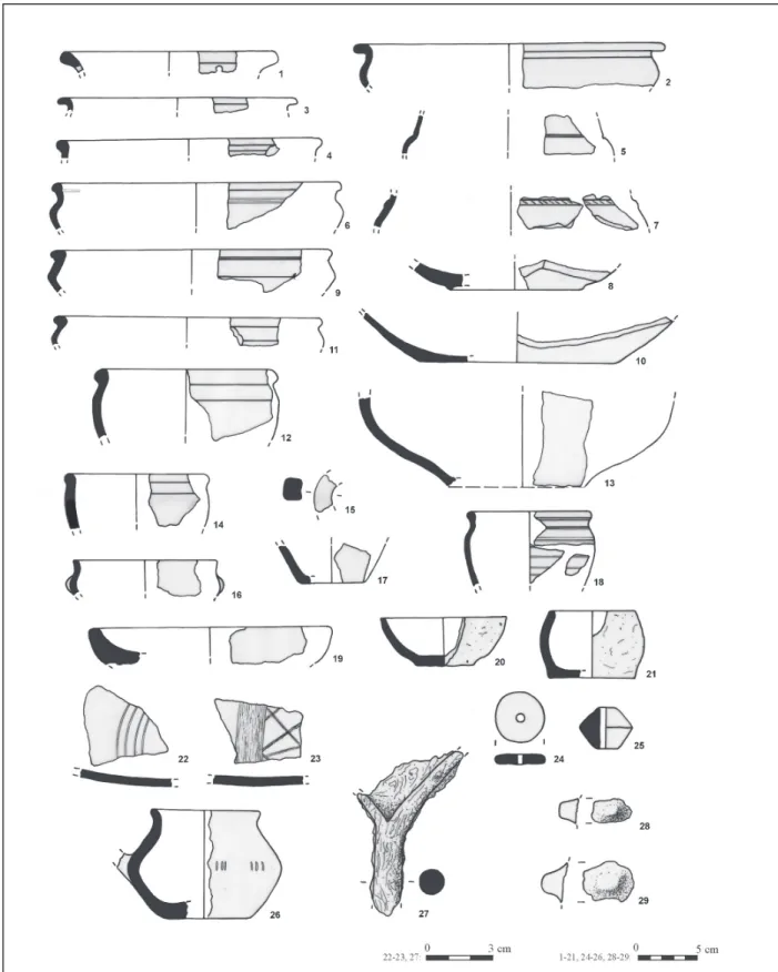 9. kép Karcsa-Sérhomok, 1–26, 28–29: Kerámiatöredékek; 27: Vastárgy Fig. 9 Karcsa-Sérhomok