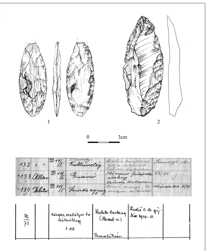 Fig. 2 Szeleta cave, lithic tools collected from secondary position. 1: leaf point (Inv