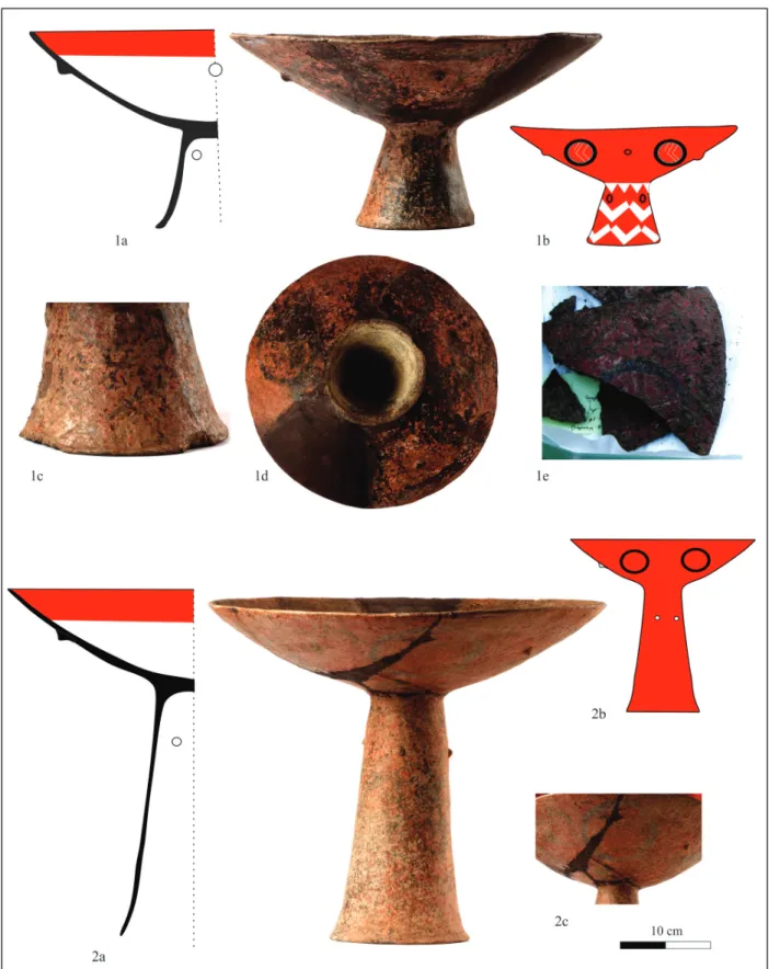 fig. 13 Pottery vessels from grave feature No. 3; 1b, 2b: reconstruction of the painted motifs (not in scale)  (Photo: istván füzi, jPm)