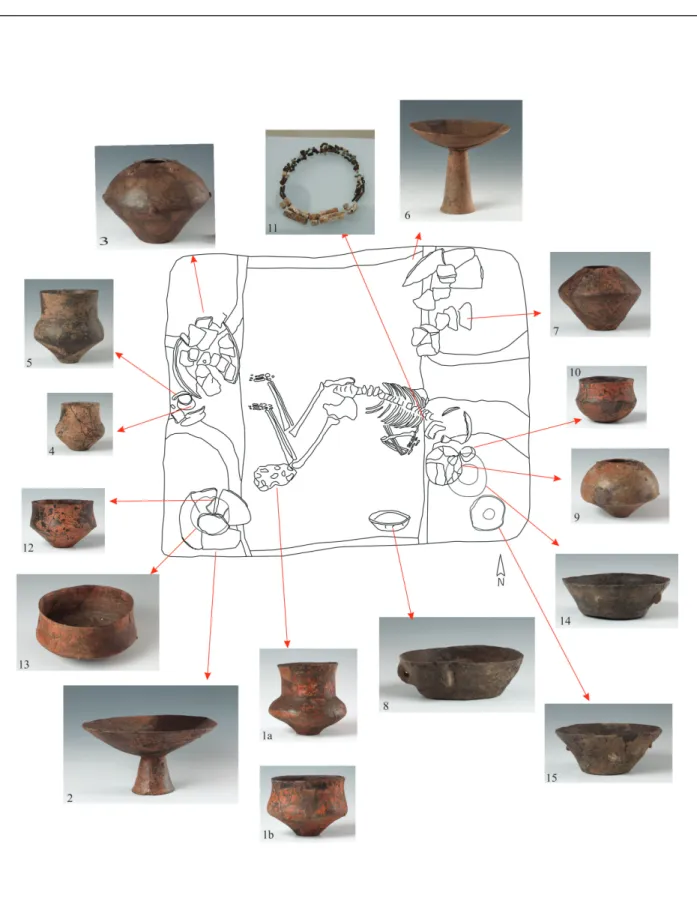 fig. 9 Plan of grave No. 3. with restored vessels 9. kép a 3. sír alaprajza a restaurált edényekkel