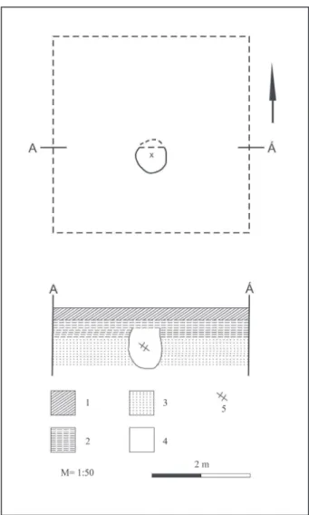 s tocKHammer  2004, 86, Karte 30; Fig. 3). 