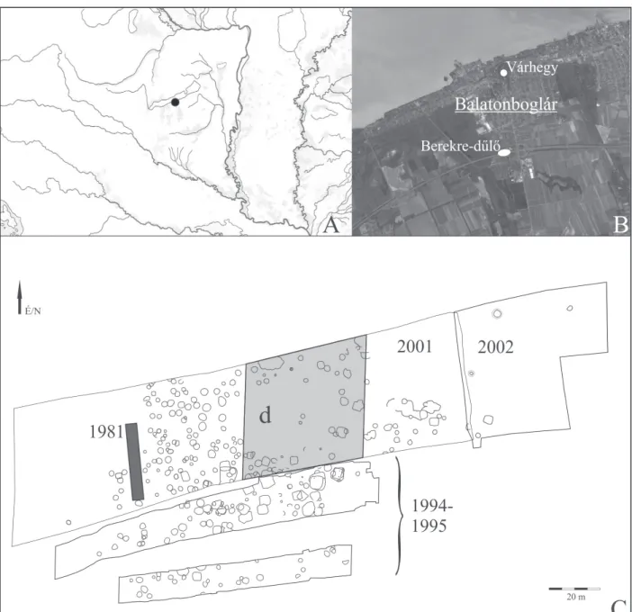 Fig. 1 Balatonboglár-Berekre-dűlő. 1: Location in Transdanubia; 2: Early Iron Age sites at Balatonboglár; 