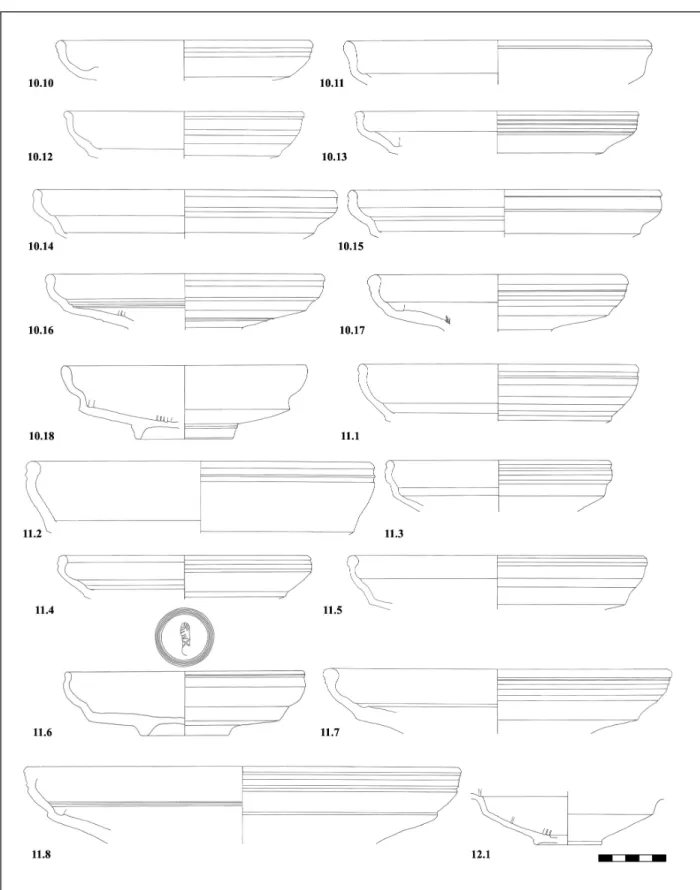 Fig. 4. Vessels of Group II (site nr. 40: Cat. 10.11–12, Cat. 14–16, Cat. 10.18, Cat. 11.1, Cat