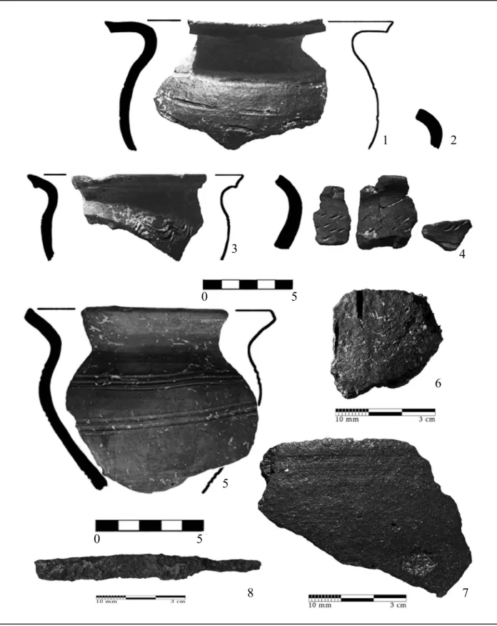 2. kép Pilisvörösvár-Keréktanya, leletanyag, 1, 3: 6/9 szabadban lévő kemencéből; 2, 6–8: 4/4 épületből; 