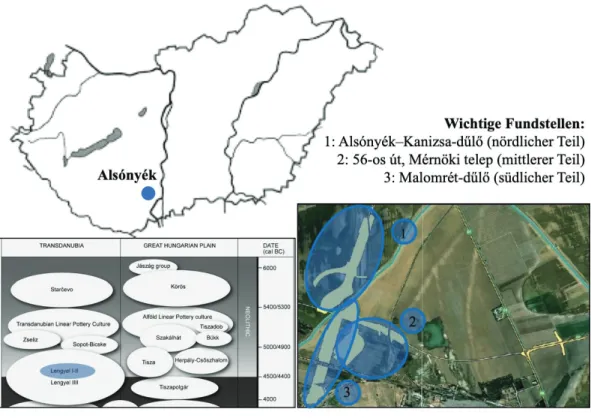 Abb. 1. Die Lage des Alsónyék und seiner Unterstandorte (Ausgrabungsflächen). Erstellt von Kata  Szilágyi.