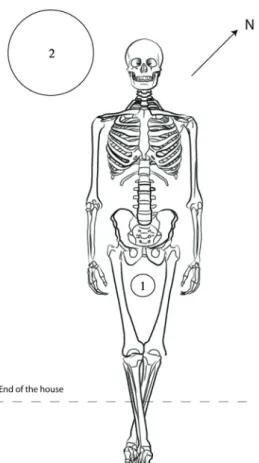 Fig.  2.  Possible  reconstruction  of  the  grave.